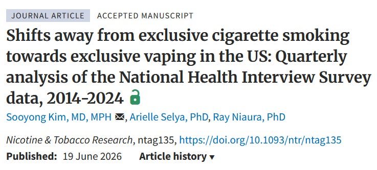 Tabela do artigo publicado na Nicotine & Tobacco Research